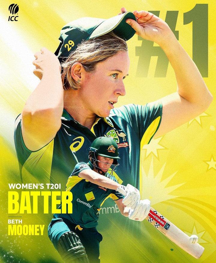 Congrats 🙌 No.1 T20 Batter 
#BethMooney