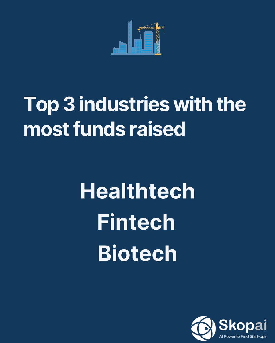 💡Uncover the key insights that shaped the #startup #fundraising year in 2023.  

Insights provided by the Skopai platform👇

Read the full article here: skopai.com/2024/01/22/yea…