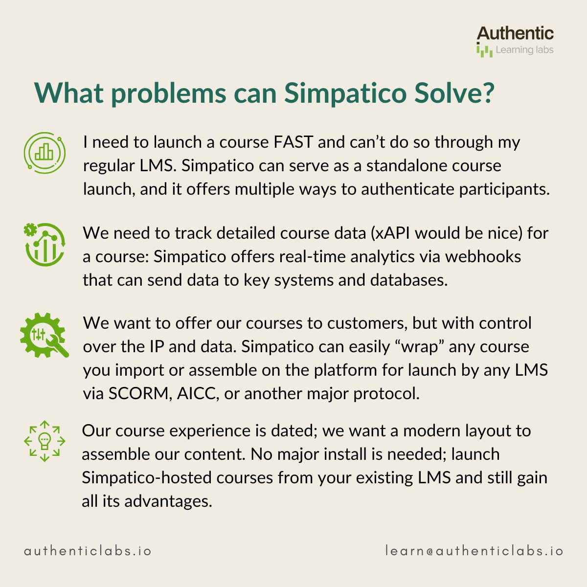 Break away from the shackles of a tedious traditional LMS and see how differently 'Simpatico', our API-centric LMS, approaches integration, flexibility, and scalability.

#authenticlearninglabs #simpatico #lmsbyapi #elearnıng #lmssoftware #lms #learninganddevelopment #edtech