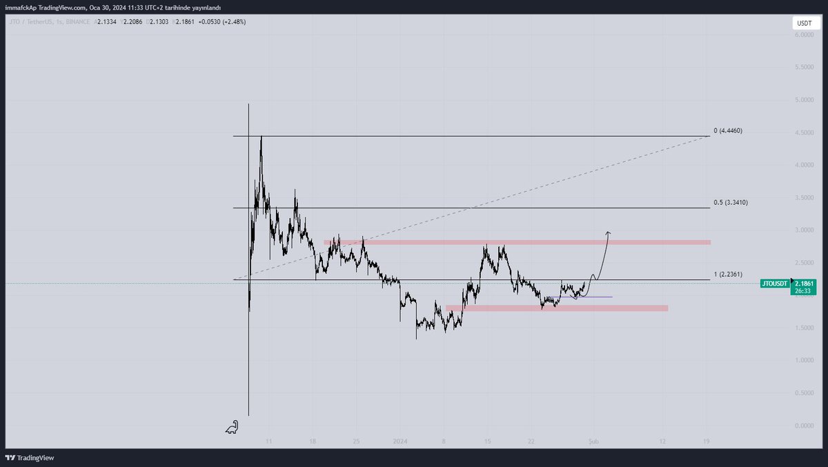 immafckup tweet media