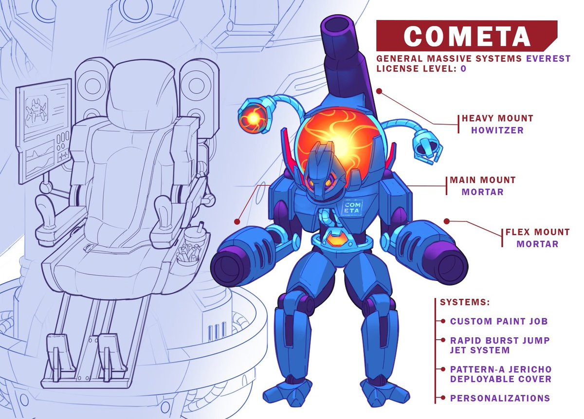 x_Teeth_x's tweet photo. Finished my robot! 
Plus I drew a chair for the character. She likes loud music and fast food 🍟🍔

#art #ArtistOnTwitter #LANCER #RPG #mech #Robot https://t.co/kfU39WbnbB