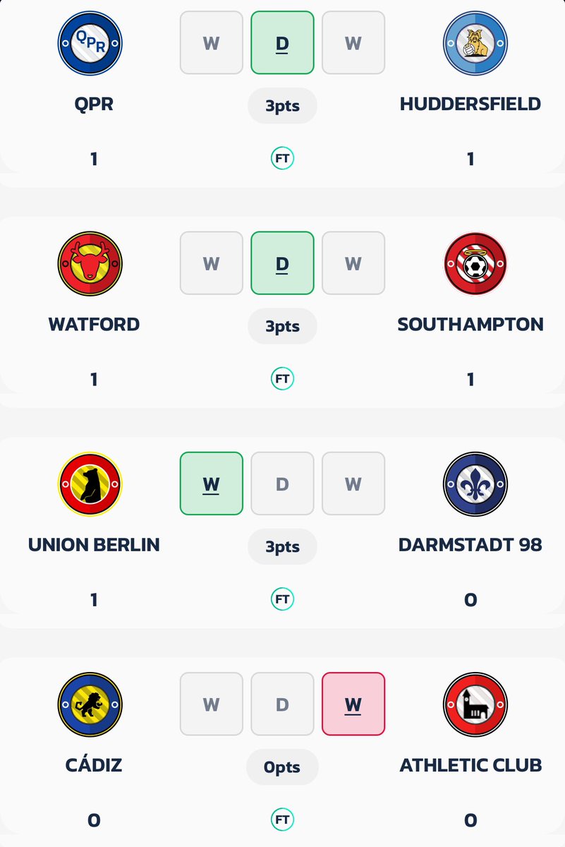 betmate_app's tweet photo. ๐ง๐๐ ๐ช๐๐ก๐ก๐๐ฅ๐ฆ ๐
๐ SUNDAY SHOWDOWN ๐
Two Betmates tied ๐ฅplace with 10/11 correct predictions sealing their victory! ๐ฅ
Only Athletic Club letting them down ๐
๐ค Paid Places: @McMoki7, @whitto777, @fi_youngy
#FTResult #Winners https://t.co/7XuypwmGNd