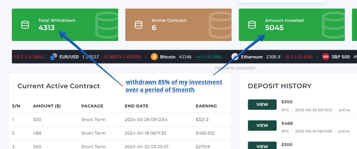 forex_wealth's tweet photo. Introducing Panometrix. overseeing more than £156.1B in Assets Under Management (AUM). Panometrix's impressive global presence, with a dedicated team of over 200 investment professionals, a workforce of more than 3000 employees, and 18 offices worldwide, positions it as a leader https://t.co/1E3wHSR0Di