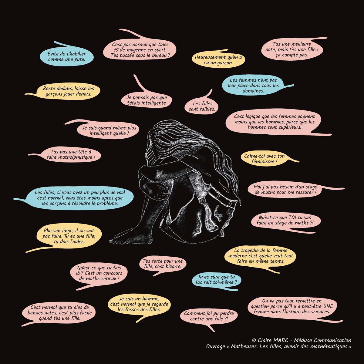 #Matheuses 📐| Interrogées sur le sexisme et les discriminations, les lycéennes estiment d'abord ne pas être concernées. Mais en réalité...  

Découvrez le livre qui décortique les #inégalités devant les #maths et l'#informatique pour mieux les combattre 👉buff.ly/3SbNxul