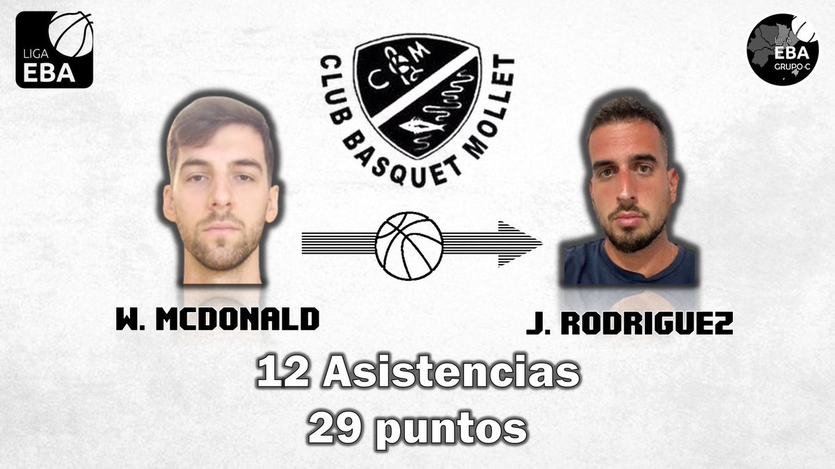 Tercera FEB - Conf. C tweet media