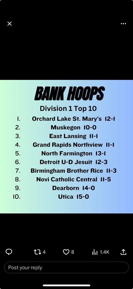 MuskegonBigRedHoops tweet media