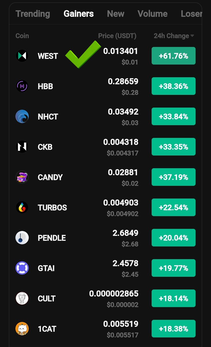 CryptoShillz06's tweet image. x.com/CryptoShillz06…

Dont miss $FCON

If missed $WEST, look at it, its pumping smoothly, said many times to buy and hold.

#FCON will follow it soon.

Dont fade guys ⏳️🚀