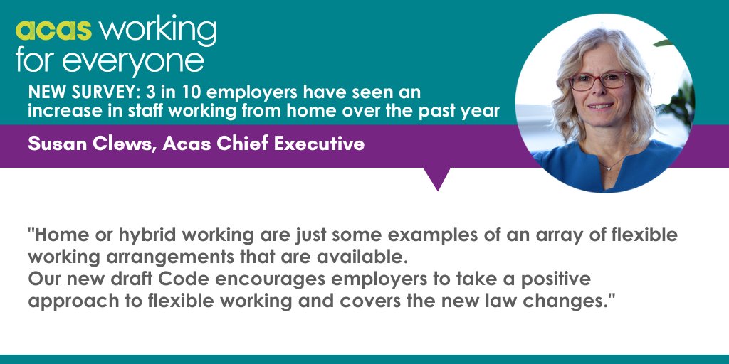 All employees who have worked for their employer for 26 weeks or more currently have the right to ask if they can work flexibly. New changes to the law in April will make this right apply from the first day of employment. acas.org.uk/3-in-10-employ…

#FlexibleWorking #Policy #HR
