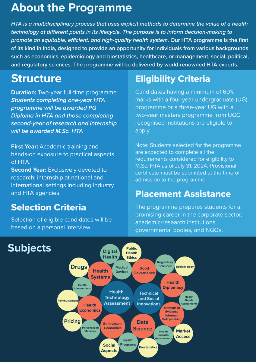 suzane109's tweet photo. Are you passionate about healthcare and fascinated by the intersection of science, policy, and economics? Look no further! 

Our https://t.co/MI6yCRJt4x. Health Technology Assessment course might be just the programme for you!! @psph_mahe @MAHE_Manipal @ICMRDELHI @icmr_nie https://t.co/gdpKvcKdFW