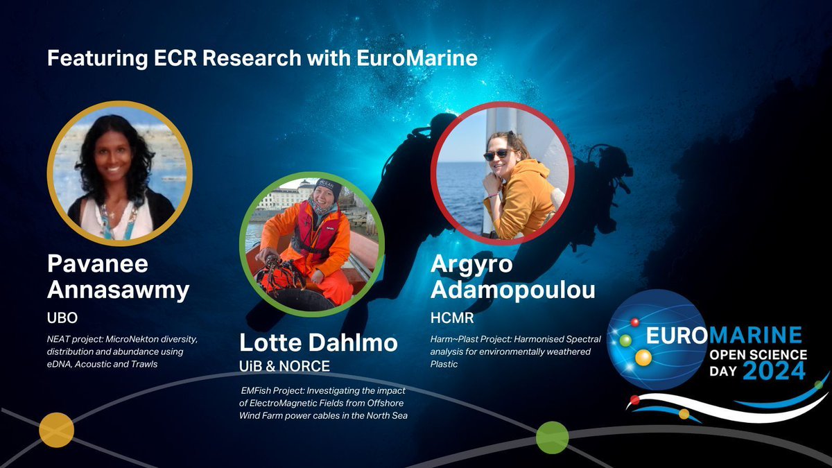 EuroMarine (@euromarine_tw) on Twitter photo 📣 2 weeks to go! 🚀Join us for our Open Science Day on the 13th of Feb, addressing the brink of the social-ecological & climatic tipping points 🌊 Session 1 features #ECR research from <a href="/UBO_UnivBrest/">UBO - Univ. Brest</a>, <a href="/NORCEresearch/">NORCE</a>, <a href="/HcmrInOcean/">HCMR - Institute of Oceanography</a> 👉 Register: buff.ly/48LQ8kc 📣 2 weeks to go! 🚀Join us for our Open Science Day on the 13th of Feb, addressing the brink of the social-ecological & climatic tipping points 🌊 Session 1 features #ECR research from <a href="/UBO_UnivBrest/">UBO - Univ. Brest</a>, <a href="/NORCEresearch/">NORCE</a>, <a href="/HcmrInOcean/">HCMR - Institute of Oceanography</a> 👉 Register: buff.ly/48LQ8kc