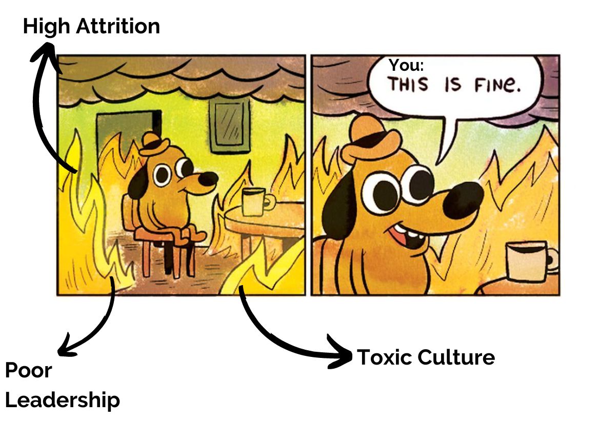 learnlight's tweet image. 🔥 Funny image of what happens when you're ignoring your people's problems 👇

By fostering a culture of #continuouslearning, organizations can proactively tackle multiple challenges: learnlight.com/en/request-a-d…

#edtech #interculturalskills #languageskills #communicationskills