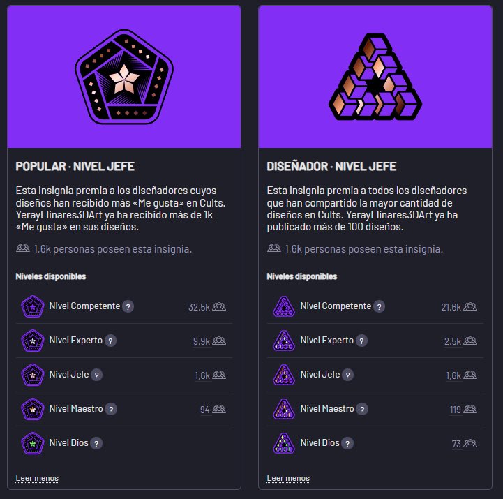 yeray_3dart's tweet image. 🌟 Feeling grateful for the ‘Chief’ level badges awarded by @Cults3D! Your likes, support, and feedback on my 3D designs have been the real stars of this journey. Thank you for being part of this adventure! 🙏✨ #Grateful #3DModeling #3DPrinting #Cults3D #Community #ThankYou