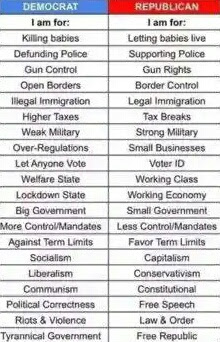 PROLIFEandVEGAN's tweet image. @JakeThirteenth
i just followed✓u

save one or more of 🖼️ pictures

use &apos;em in email+tweet

could 📌 up in #supermarket🛒
in back #BulletinBoard of 🏫⛪
two🟦🆚🟥#ComparisonChart

Most ppl(civilian➕police➕mil)
CANNOT tell u the basic🎭diffs
even when u set up 🪑table☕
📋🤔📊
