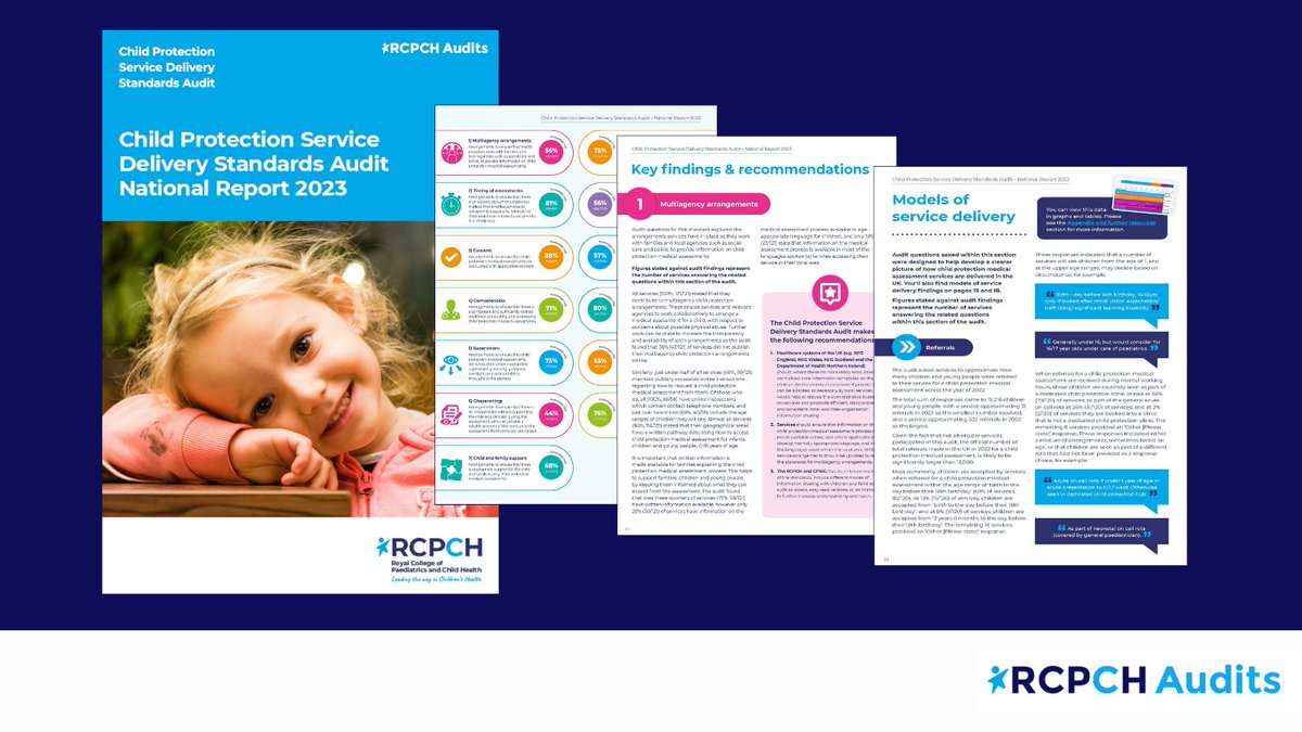 Our latest audit report is out! The Child Protection Service Delivery Standards Audit ✅ shows great results in areas such as peer review & the timeliness of assessments 🔎 highlights where services need extra resource & support Read more at rcpch.ac.uk/CPaudit