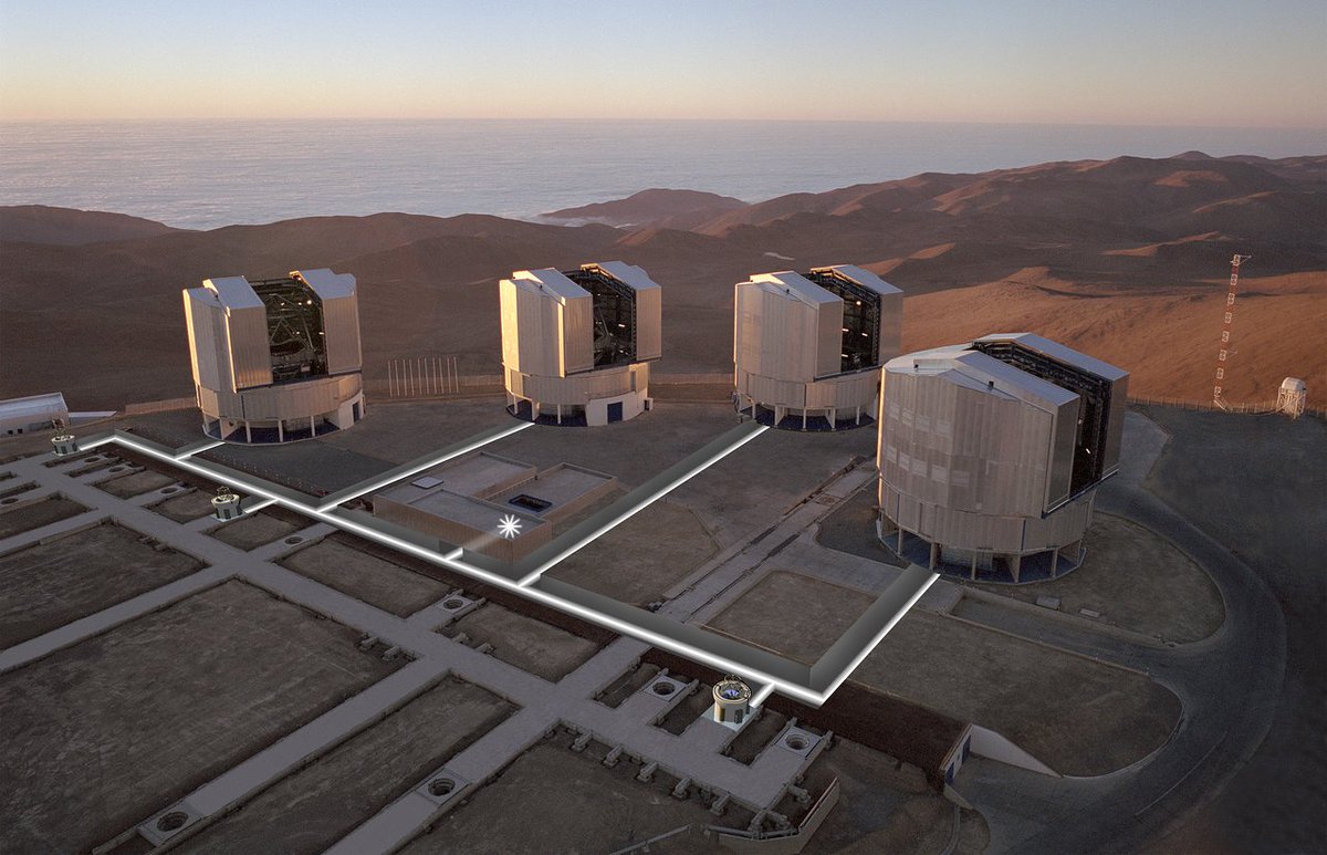 ESO's tweet image. 3/ Because, together with the four #VLT Unit Telescopes (UTs), they make up the VLT Interferometer (VLTI).

The VLTI combines the light collected by the UTs or the ATs with a technique known as #interferometry, allowing astronomers to discern tiny details. 

📷 ESO