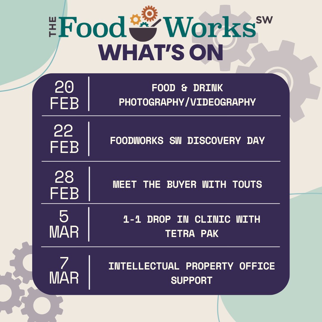 Our new programme of events is now live. There is a great variety of events, clinics and workshops covering different areas of running your food/drink business. To find out more and to book tickets click here foodworks-sw.co.uk/events