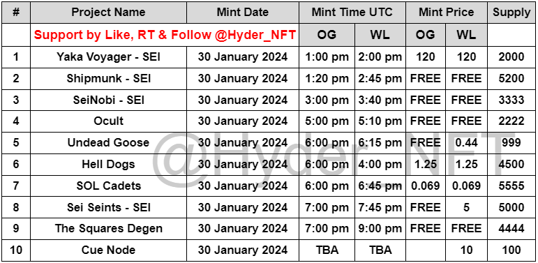 H A I D E R .somi tweet media
