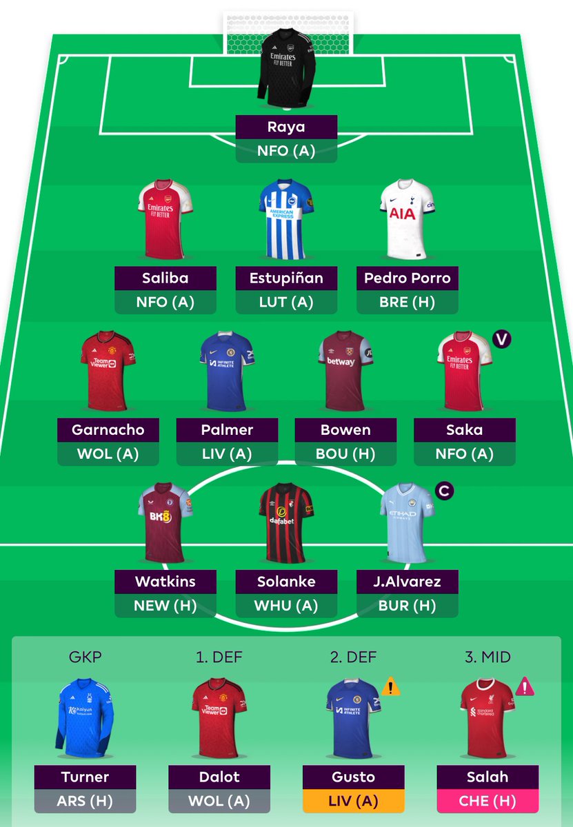 FPL_OGS's tweet photo. What to do with 2 free transfers &amp; £7m in the bank?

Don’t want to sell Salah as I can’t to afford him back when I get Haaland too. 

#FPLCommunity #fpl https://t.co/HVyoJuzitX