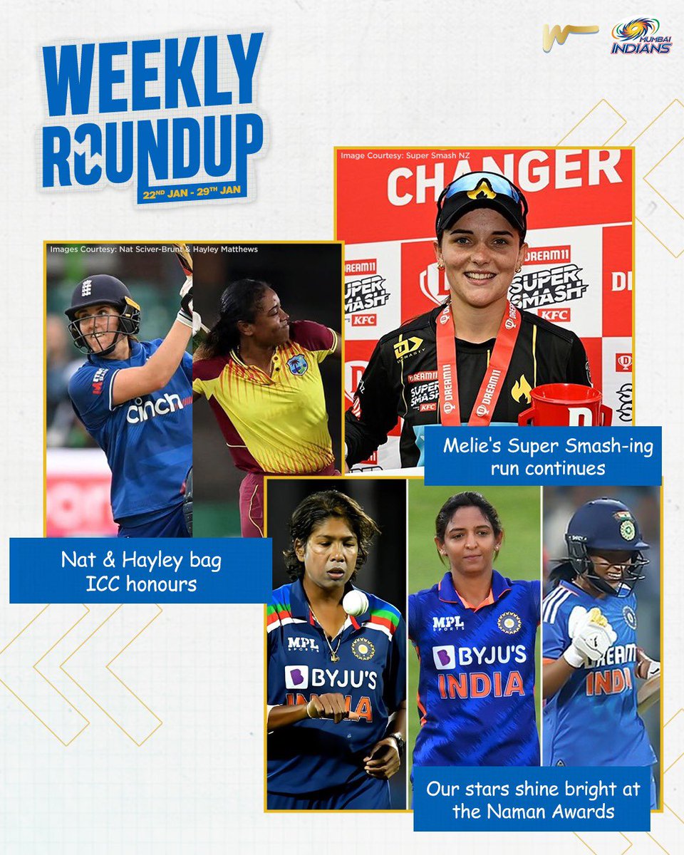 ICC 🏆🏆, Naman Awards 🏆🏆, #SuperSmashNZ 🏆 - our champs love this emoji 😉💙

🗞️: bit.ly/NewsJan22-29

#OneFamily #AaliRe #Mumbailndians