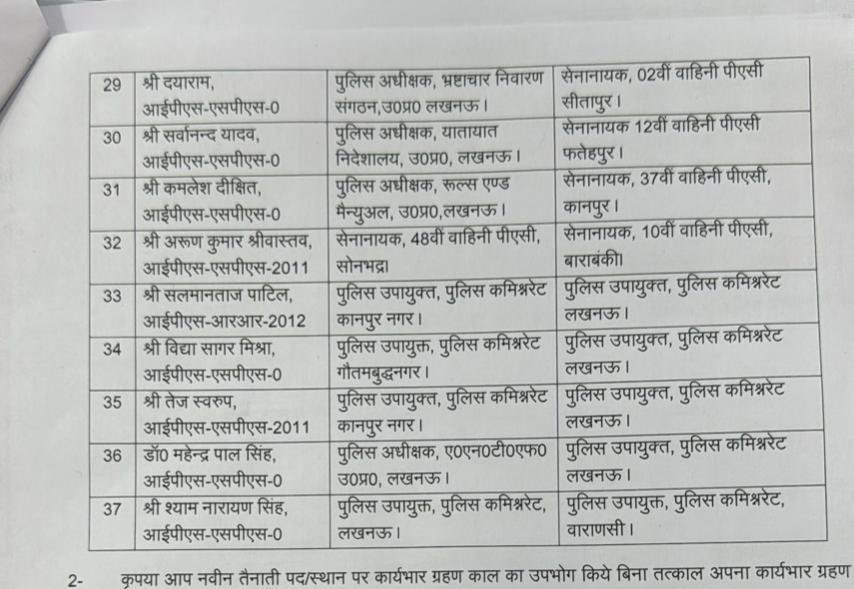 sengarlive's tweet photo. आईपीएस https://t.co/FUBRb7LGWZ