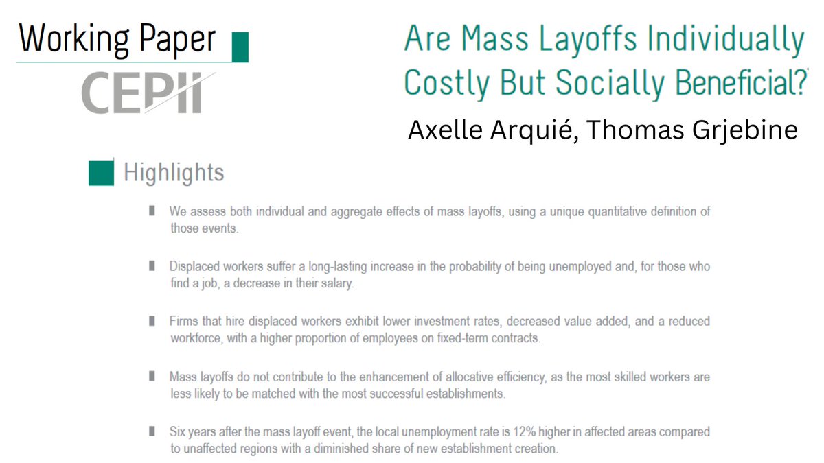 "How do mass #layoffs affect the French #labormarket?"
🔹Displaced workers face lower wages and higher #unemployment
🔹hiring firms exhibit lower investment rates
🔹local economies experience higher unemployment and lower firm creation.
cepii.fr/CEPII/en/publi…
#EconTwitter