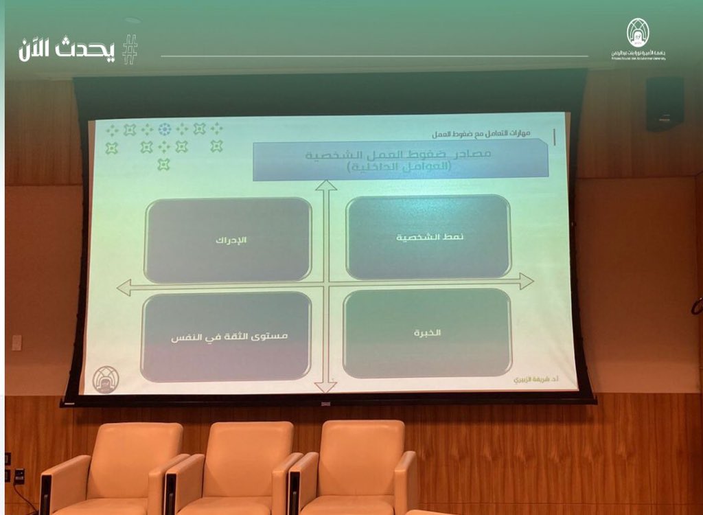 pnu_live's tweet photo. #يحدث_الآن:
ورشة عمل بعنوان: "التعامل مع ضغوط العمل"، ضمن برنامج تطوير أعضاء خط القيادات الثاني الأكاديمي، والتي تستهدف وكيلات الشؤون الأكاديمية والطلابية، ومديرات البرامج والإدارات والمراكز، في المكتبة المركزية.
تنظمها: عمادة التطوير والجودة.
تقدمها: د.شريفة الزبيري.
#pnu https://t.co/BkOg3S6a0L