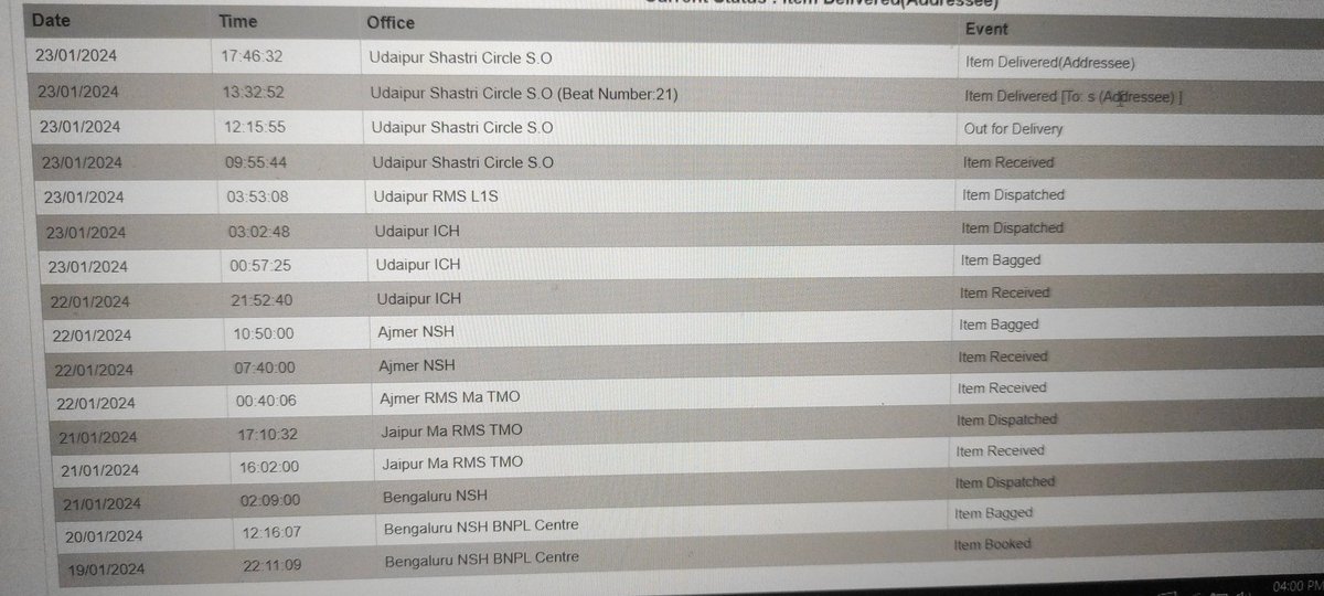 <a href="/IndiaPostOffice/">India Post</a> 
Why is my parcel a state item delivered no out of delivery message or not even received at my house address 
Same on post office