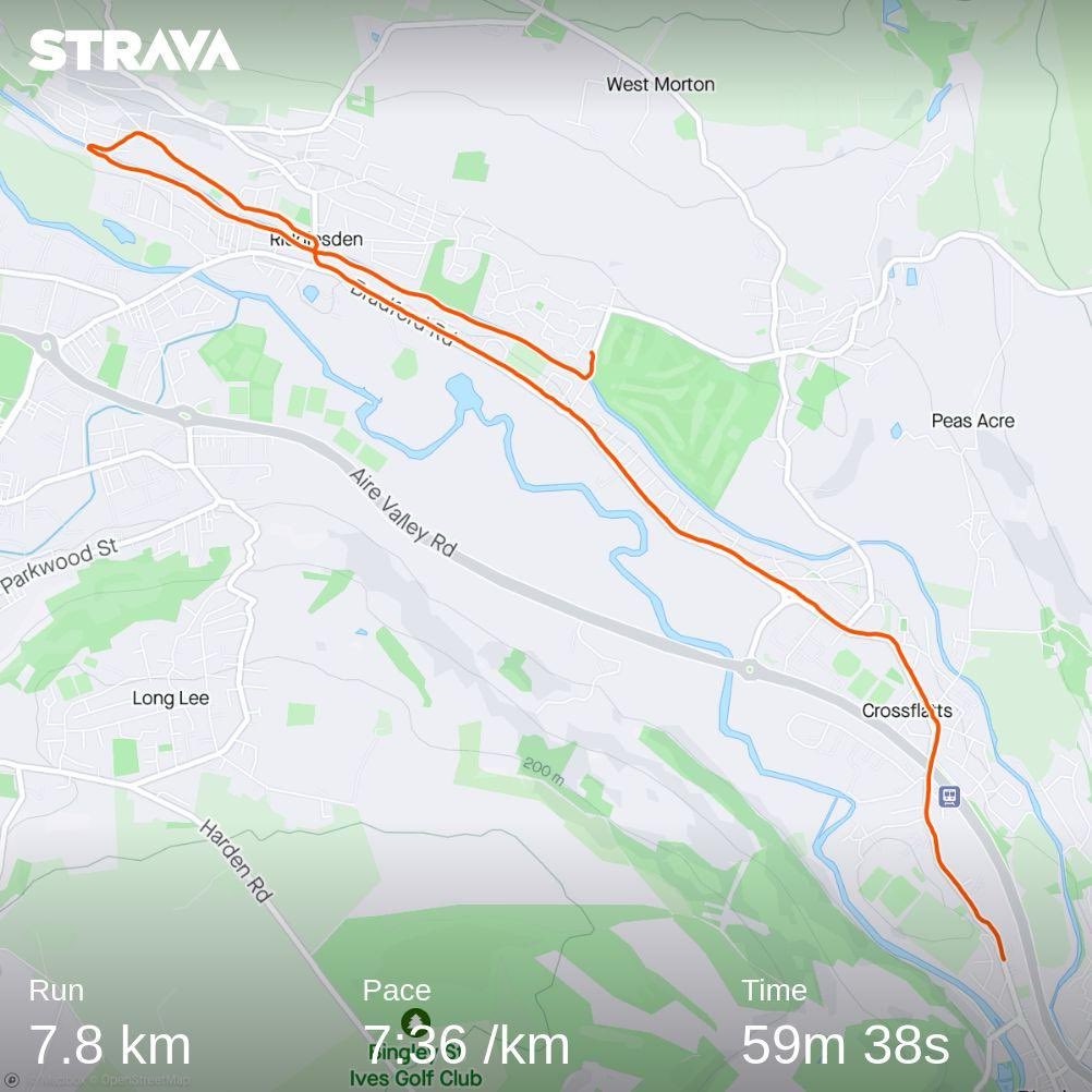 Stuart Dixon tweet media