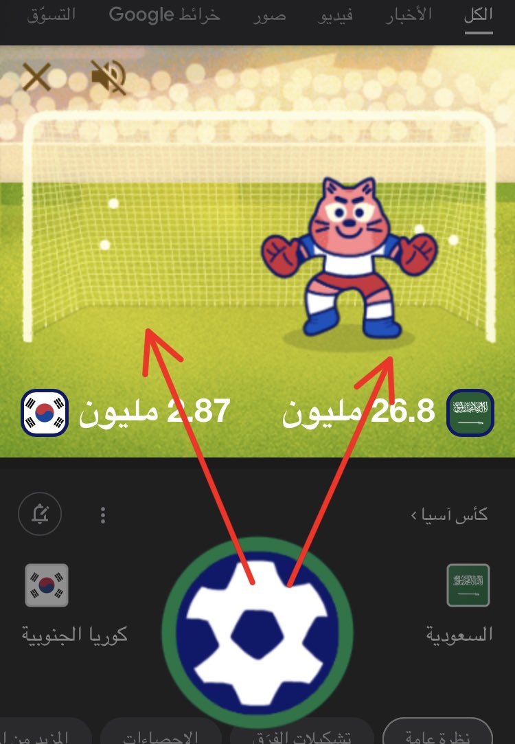 نبي نهزمهم في قوقل قبل نهزمهم في الواقع 💪🏻

#السعودية_كوريا 
#امم_اسيا
 #كأس_اسيا_2023