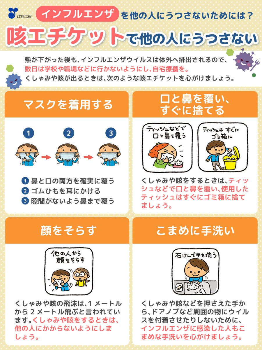 咳エチケット」でほかの人にうつさない‼ ＼ インフルエンザが流行し