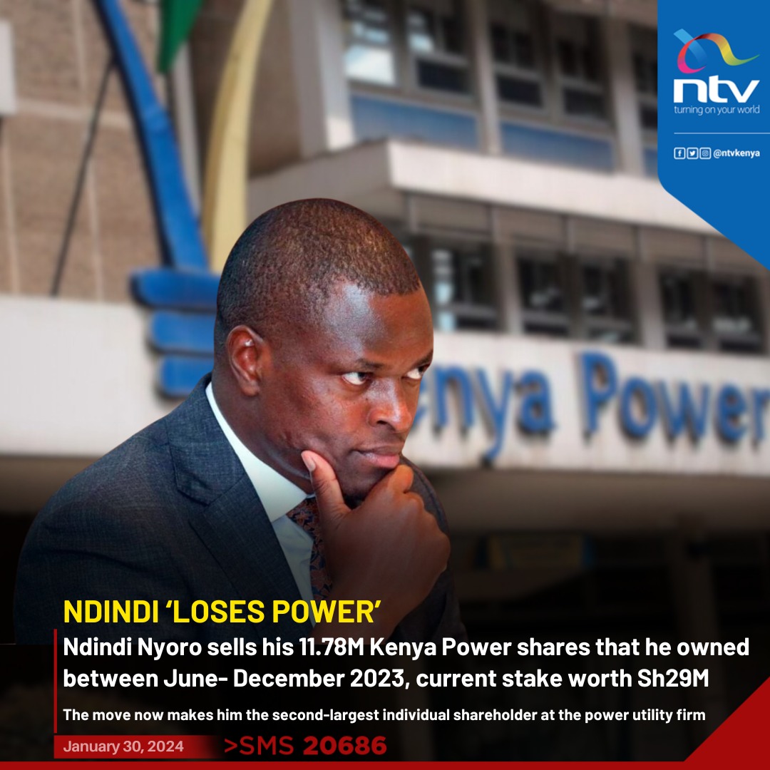ntvkenya's tweet photo. Ndindi Nyoro sells his 11.78M Kenya Power shares that he owned between June- December 2023, current stake worth Sh29M. https://t.co/4iv8UjFA50
