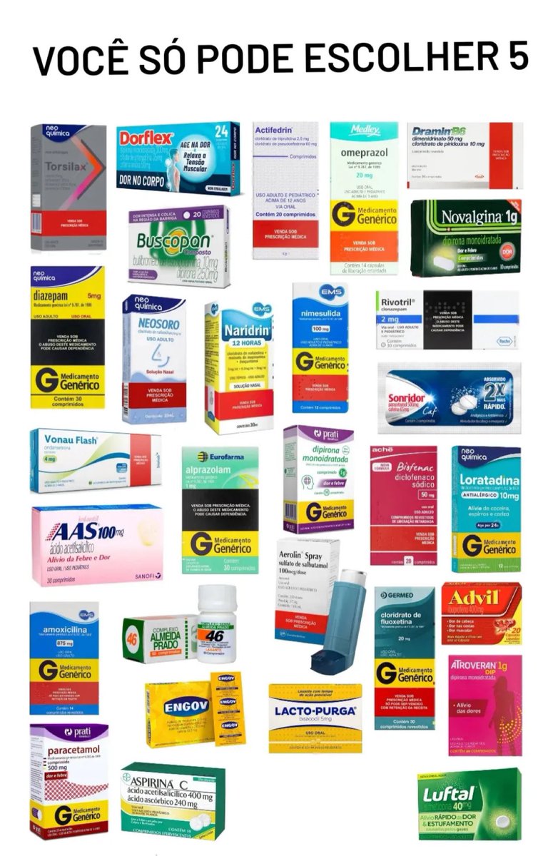 paiva's tweet photo. novalgina
dorflex
engov
loratadina
nimesulida

e vcs? https://t.co/beOivxafCK