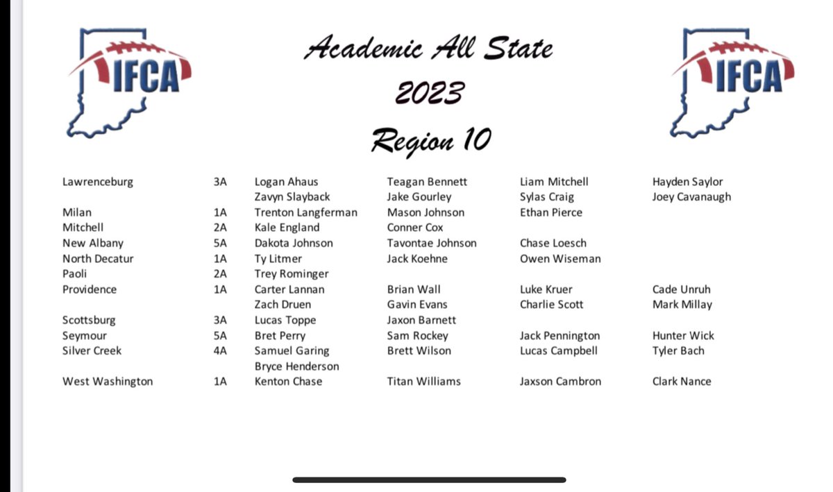 Steve Cooley tweet media