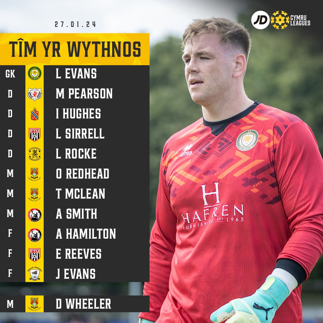 JD Cymru Leagues 🏴 tweet media