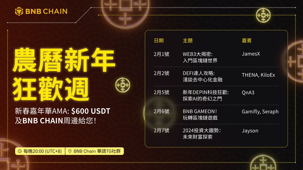 🌟 活動2: 新春嘉年華AMA - $600 USDT 及 BNB Chain周邊

每晚不同主題，KOLs、項目為您解答問題，分享見解。參與有機會分享$600的紅包獎勵，還有機會贏得BNB Chain周邊禮品！🎁