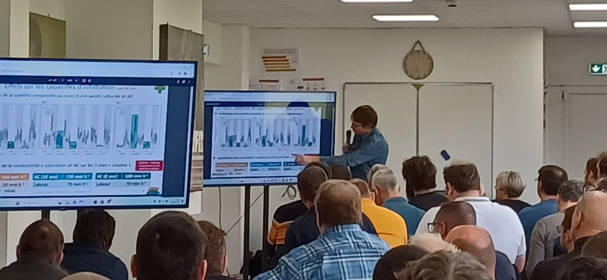Les systèmes #acs permettent de stocker 5 à 10 % d'eau en + vs systèmes avec travail du sol. C'est une des conclusions du projet #bagages présenté par Mathieu marguerie <a href="/Arvalisofficiel/">ARVALIS</a> lors de l'ag <a href="/EstApad/">APAD CENTRE EST</a>