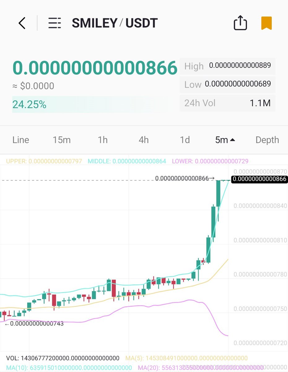 argan bon tweet media