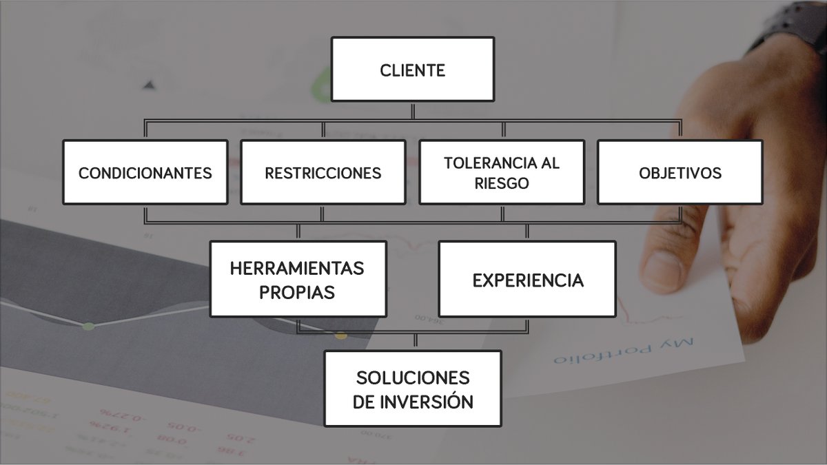 CIMD Intermoney tweet media