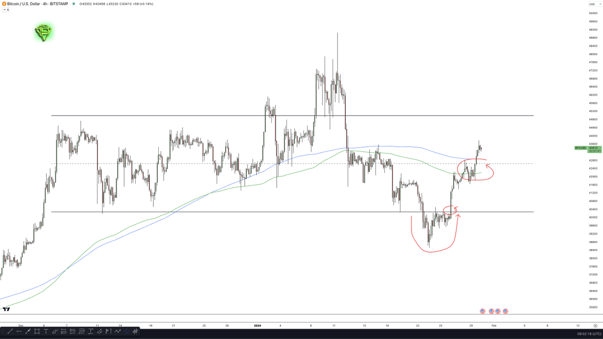 AltCryptoGems tweet picture