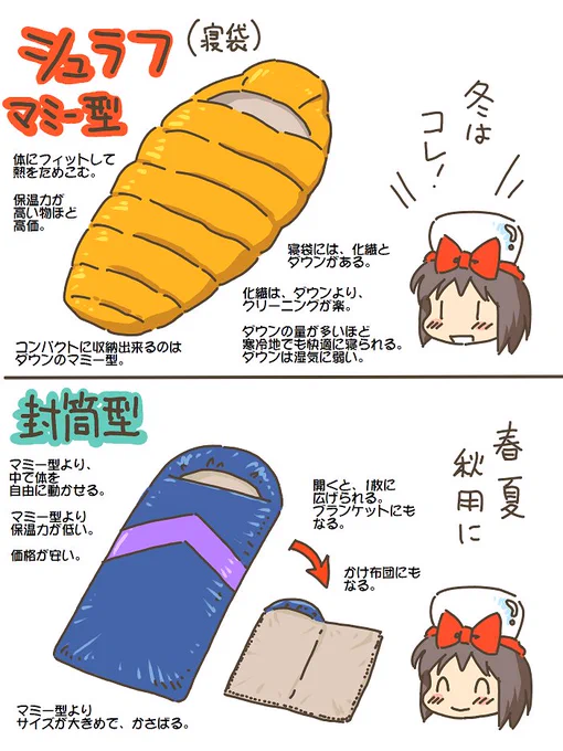 売れのこったブラウン管のおはなし。(1018)

キャンプ用シュラフ 