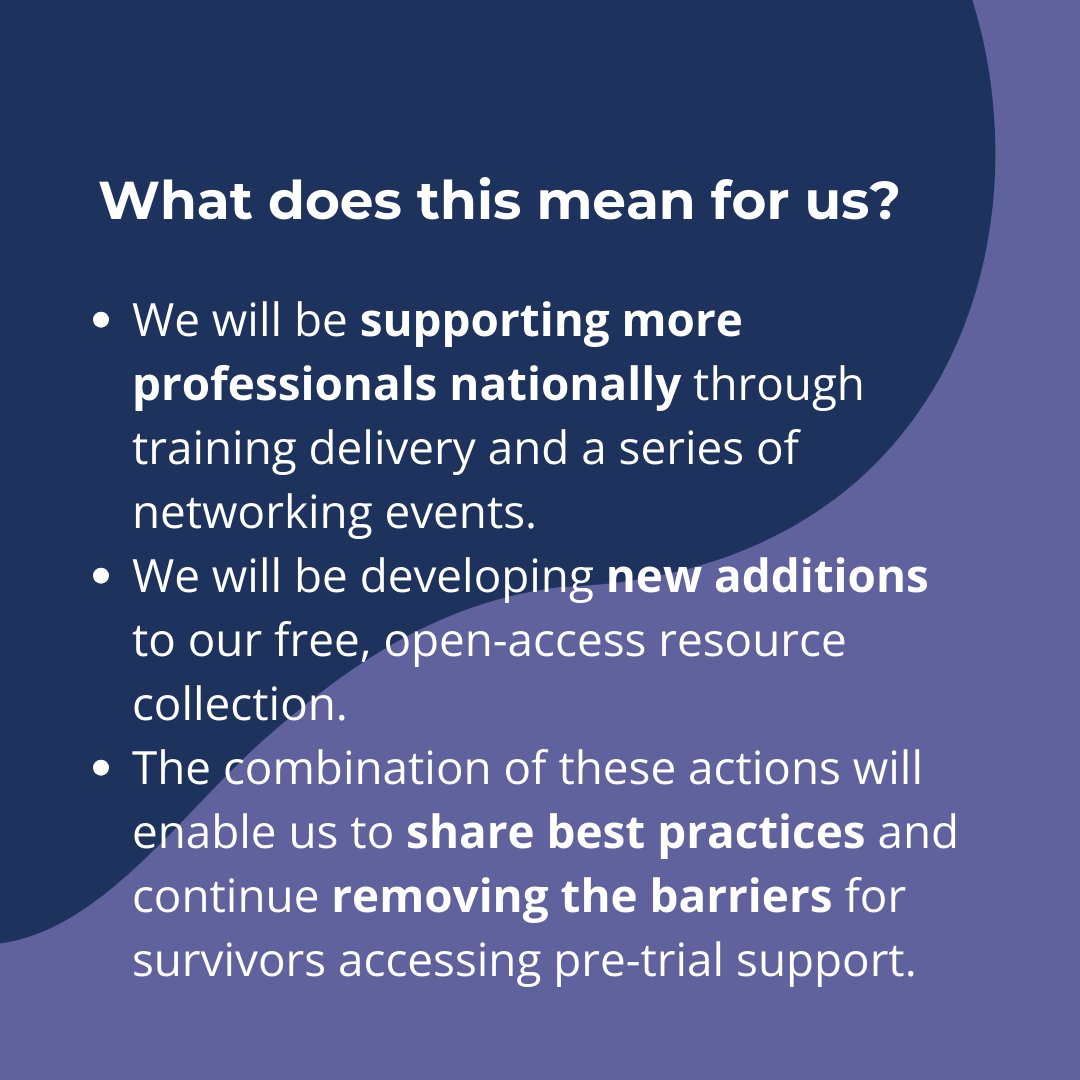 We have received a national training contract from the MOJ to work with services to remove barriers to survivors accessing pre-trial support. We will be empowering counsellors and support workers across the country to advocate for clients against inappropriate notes requests.