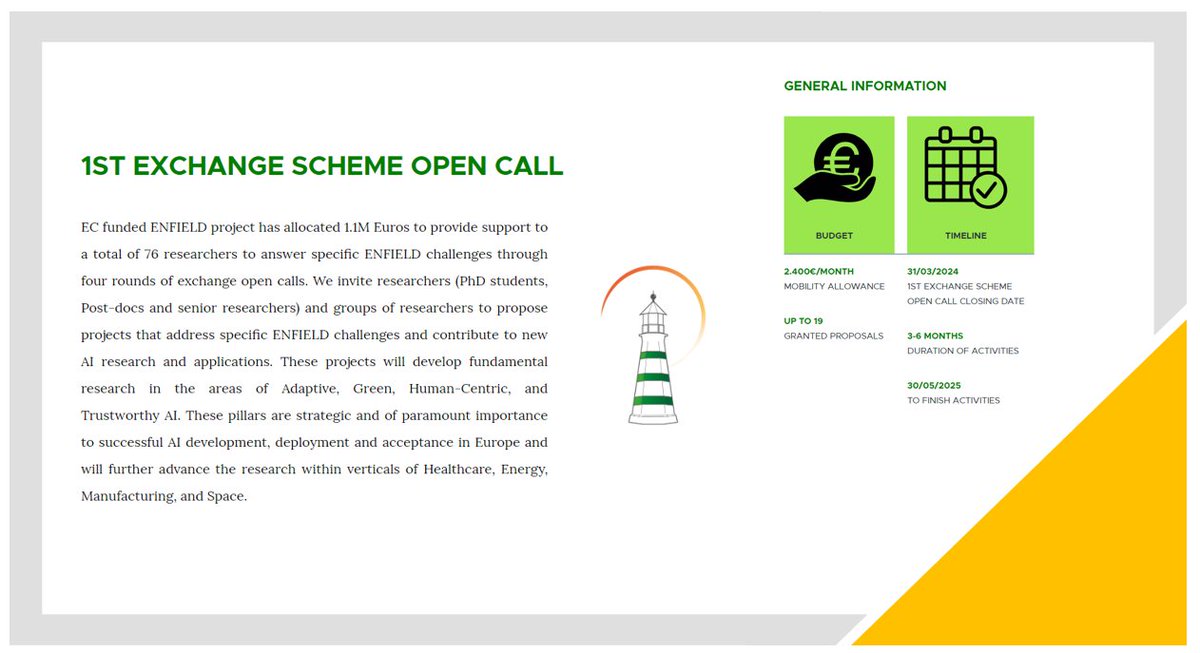 Exciting News!
🌟The Open Call for ENFIELD's Third-party Exchange Scheme (TES) is now live 🚀
🗓️ Feb 1 - Mar 31, 2024 💡 Addressing AI challenges in Healthcare, Energy, Manufacturing, and Space
🔗 Details &amp; Apply: enfield-project.eu/1st_open_call
ENFIELD Partner Institutions cannot apply!