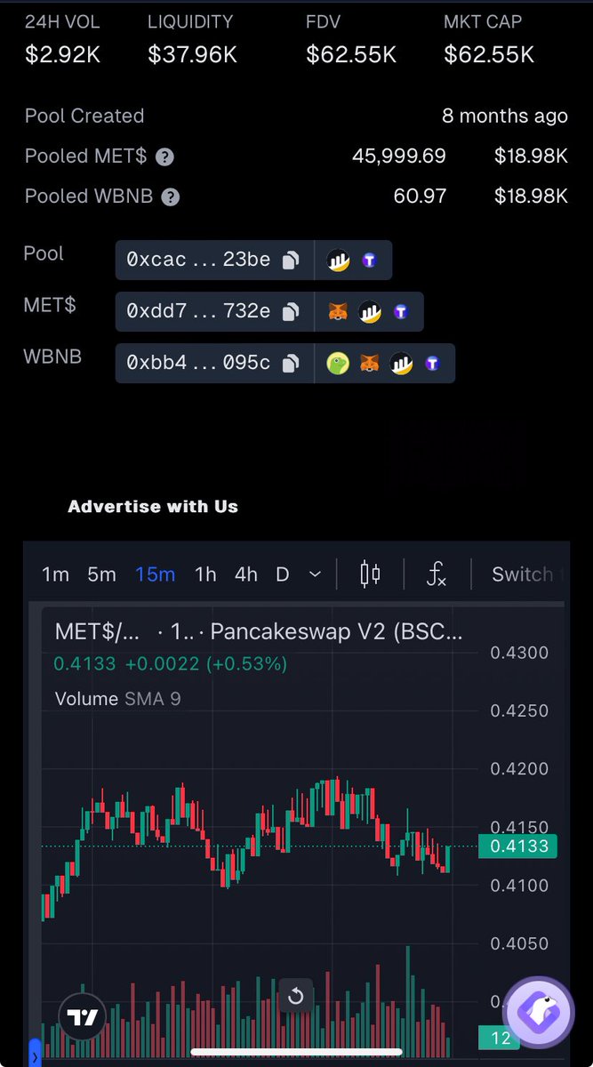 MetaSwapDexLp's tweet photo. MET$ Token is popular with traders

0% Taxes ✅
Most trade ✅

https://t.co/JeO7B1T7pL

👀👇👇👇👇👇 https://t.co/VV8YXObBZr
