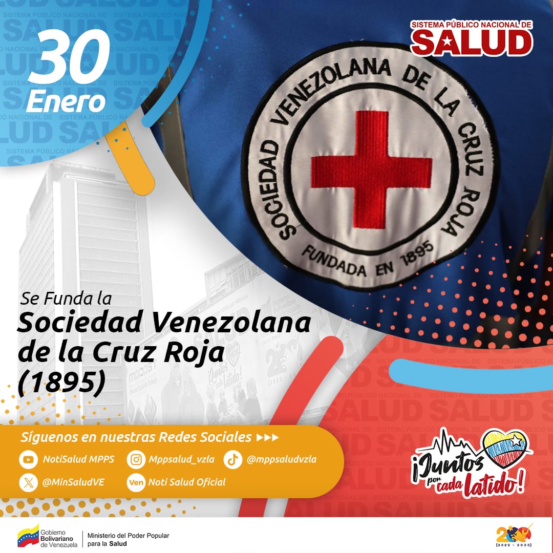 MPPSalud tweet media