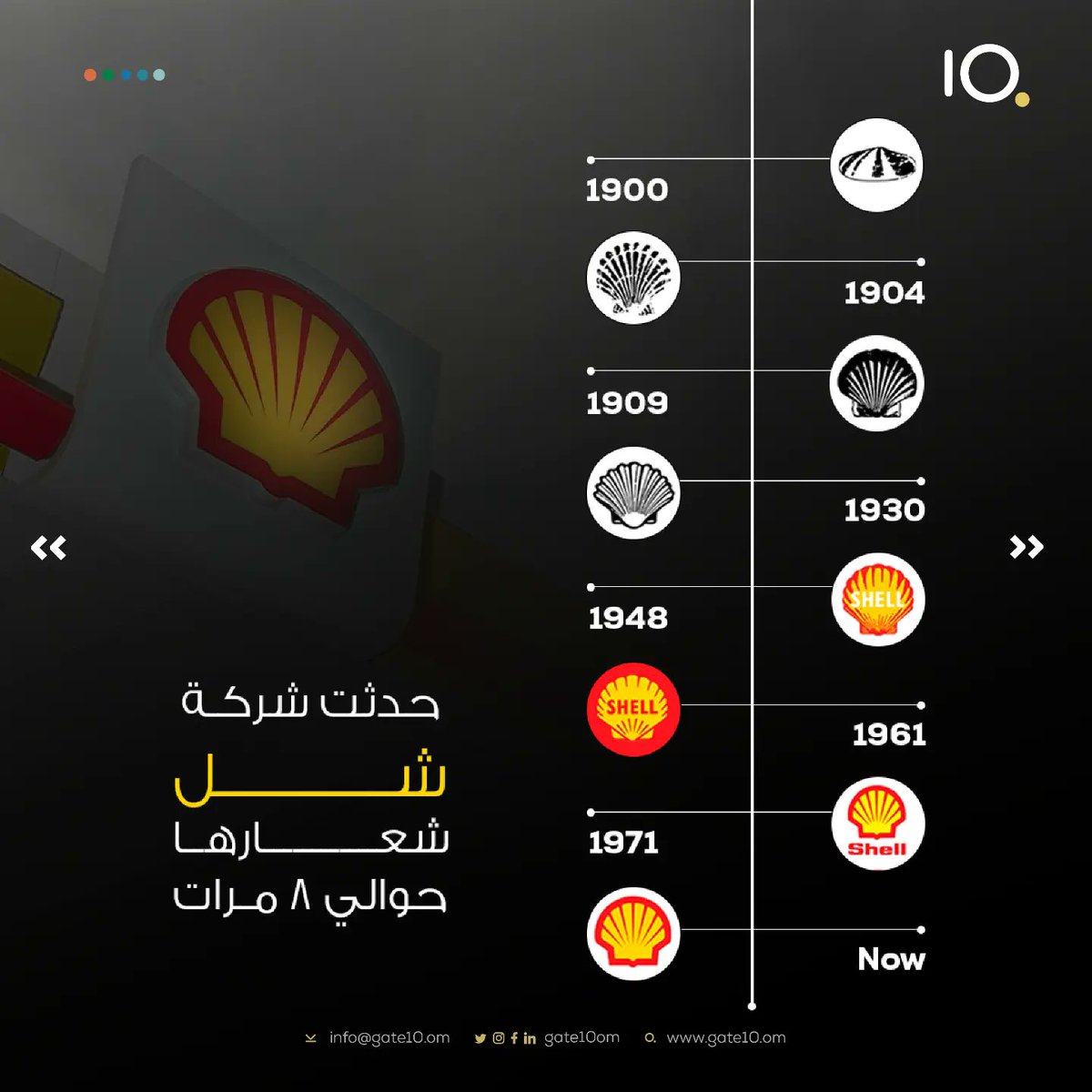 gate10om's tweet photo. - السمعة السيئة: المطعم الشهير ماكدونالز غير هويته الكاملة نتيجة للسمعة السيئة التي انتشرت بعد عرض فيلم "super size me"
- مواكبة التطورات: شركة شل حدثت شعارها حوالي 8 مرات منذ سنة 1909 لتبقيه مواكبا للتطورات https://t.co/jFa2Wwv8Sh