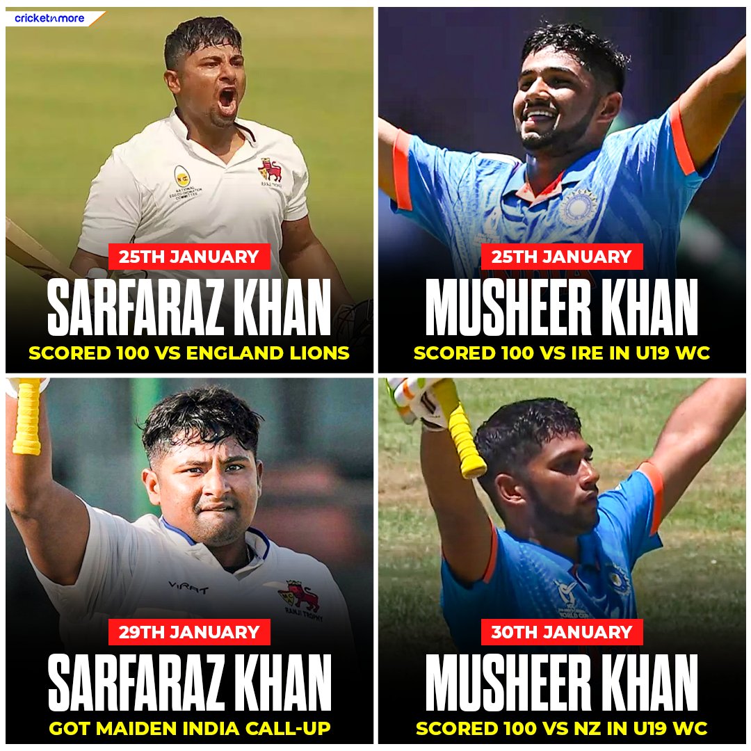 What A Week For the Khan brothers! 🔥👏

#Sarfrazkhan #MusheerKhan #India #U19WorldCup #INDvENG #INDvNZ