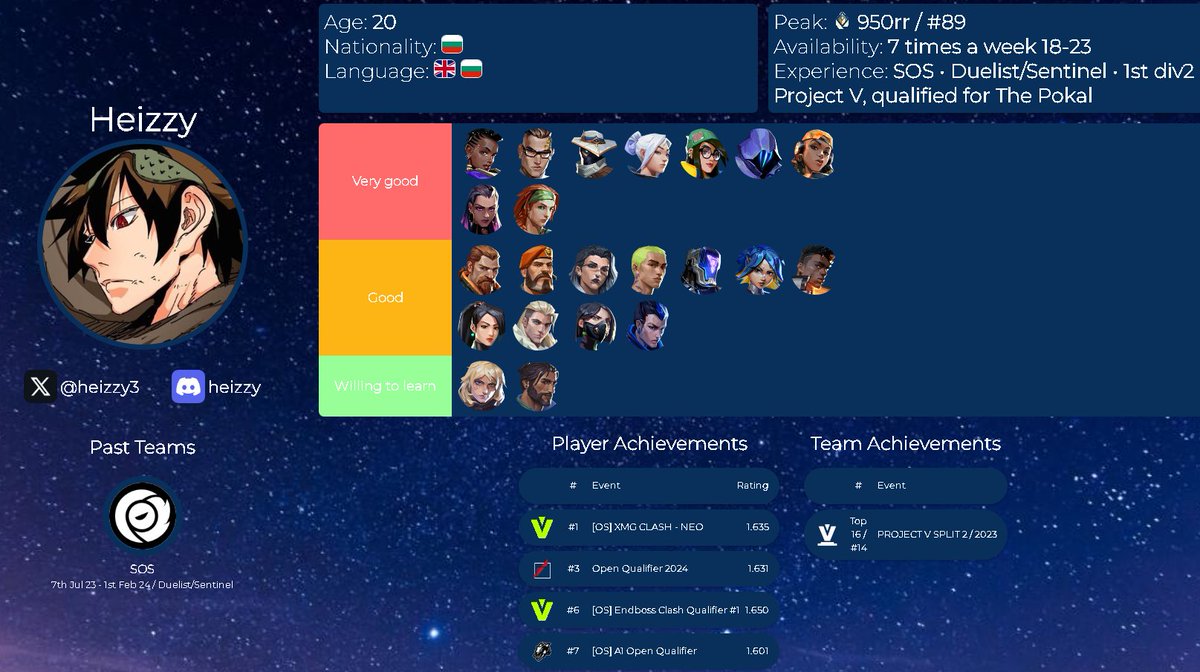 LFT for every region (DACH prioritized) VCL/VRC
-Roles: Looking to play any role for the right team!
-Extremely motivated to be the best
-Hard working
-Flexible schedule
vlr.gg/player/41076/h…
Likes and retweets appreciated🫶