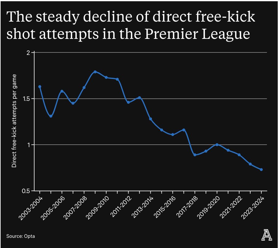 Carl Anka tweet media