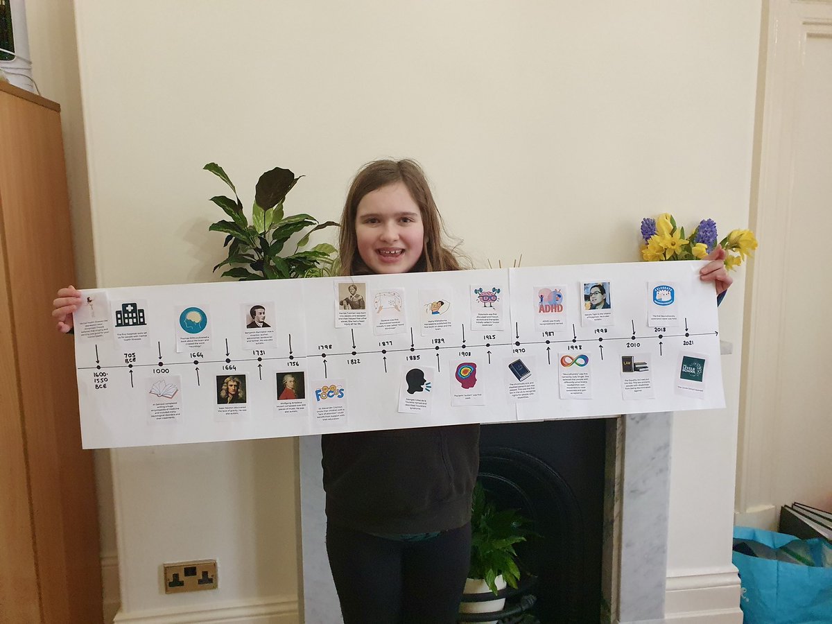 📚Last week Year 7 learnt about the history of neurodiversity in their “Understanding your neurodiversity” lesson. Immy used her knowledge of history and detective skills to create this neurodiversity timeline. #neurodiversity #TLS #thelevelsschool