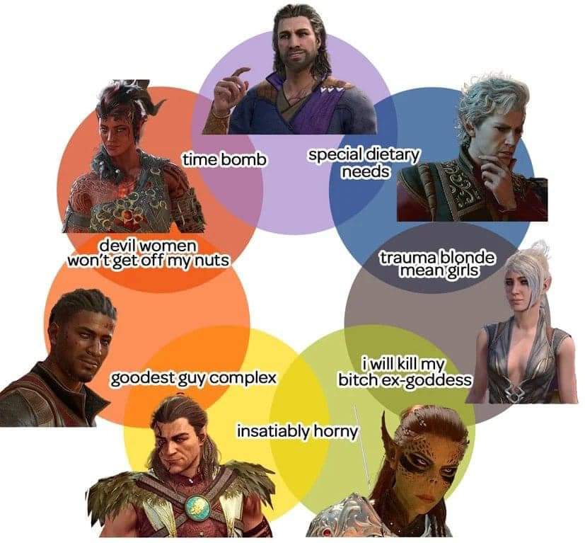 im in tears this is too real #BaldursGate3